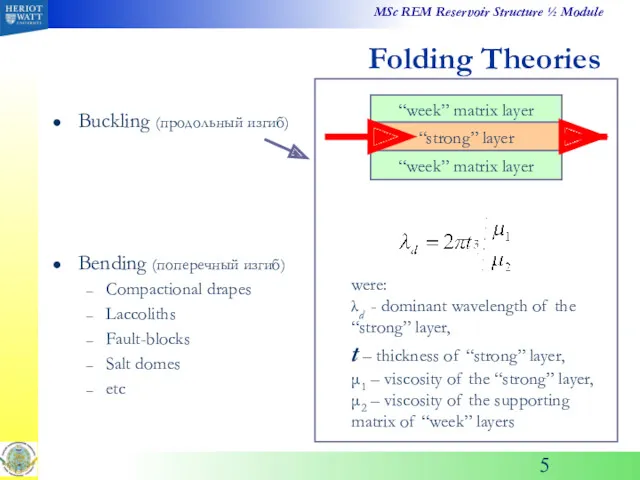 Folding Theories Buckling (продольный изгиб) Bending (поперечный изгиб) Compactional drapes