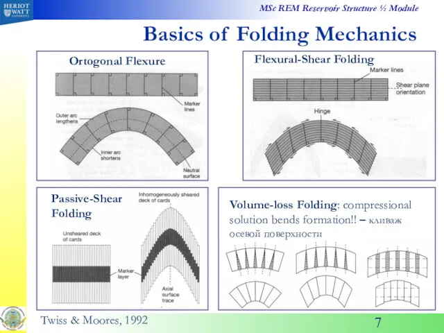 Basics of Folding Mechanics Ortogonal Flexure Flexural-Shear Folding Passive-Shear Folding