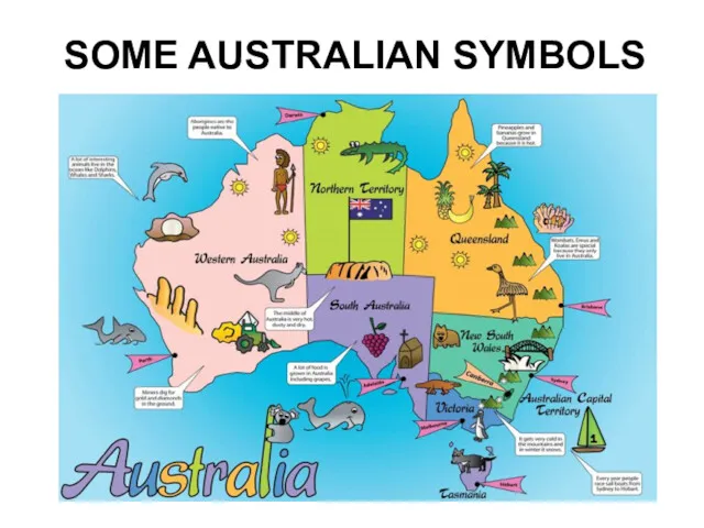 SOME AUSTRALIAN SYMBOLS