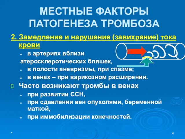 МЕСТНЫЕ ФАКТОРЫ ПАТОГЕНЕЗА ТРОМБОЗА 2. Замедление и нарушение (завихрение) тока