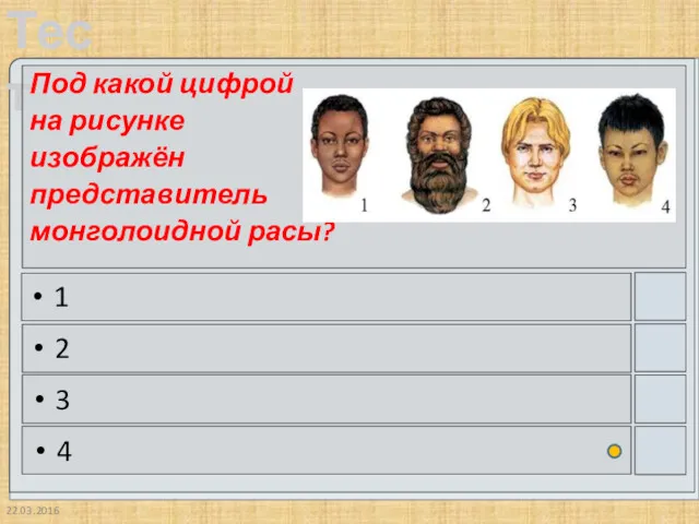 22.03.2016 Под какой цифрой на рисунке изображён представитель монголоидной расы? 1 2 3 4