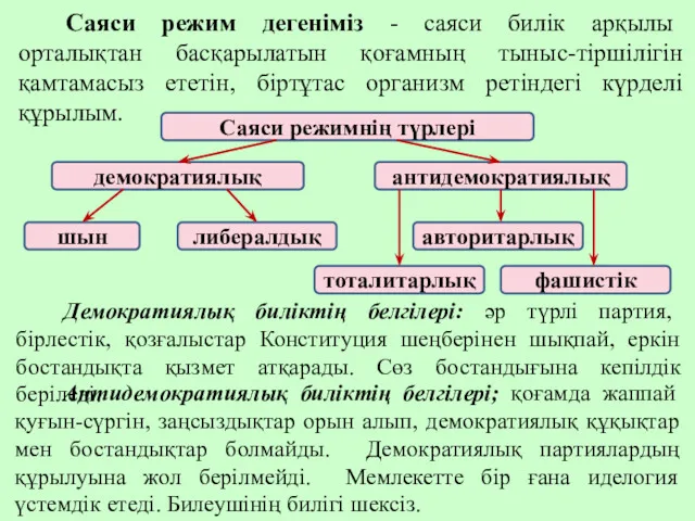 Саяси режим дегеніміз - саяси билік арқылы орталықтан басқарылатын қоғамның