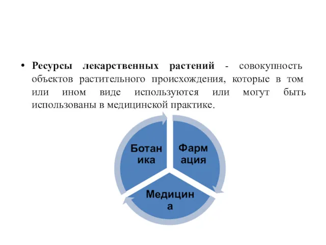 Ресурсы лекарственных растений - совокупность объектов растительного происхождения, которые в