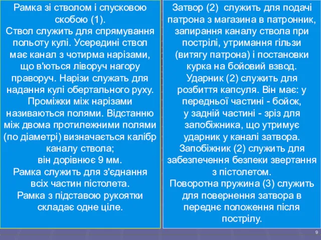 Рамка зі стволом і спусковою скобою (1). Ствол служить для