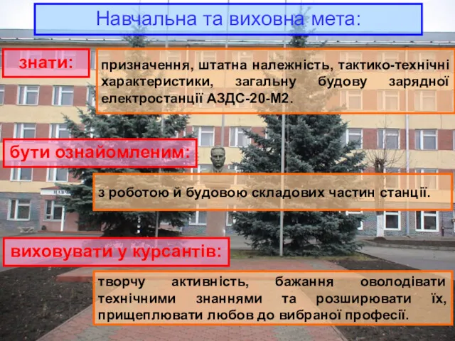 Навчальна та виховна мета: знати: призначення, штатна належність, тактико-технічні характеристики,