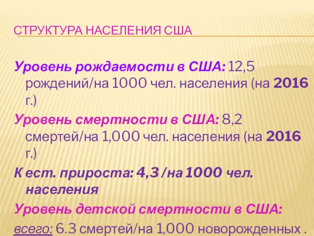 СТРУКТУРА НАСЕЛЕНИЯ США Уровень рождаемости в США: 12,5 рождений/на 1000