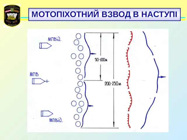 МОТОПІХОТНИЙ ВЗВОД В НАСТУПІ