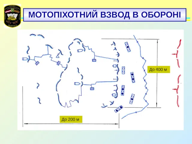 МОТОПІХОТНИЙ ВЗВОД В ОБОРОНІ До 400 м До 200 м