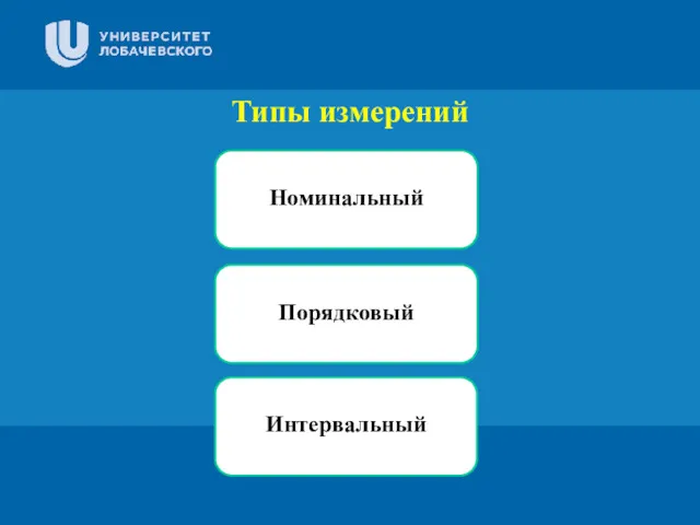 Заголовок Подзаголовок презентации Цифровая 3D-медицина Результаты в области компьютерной графики