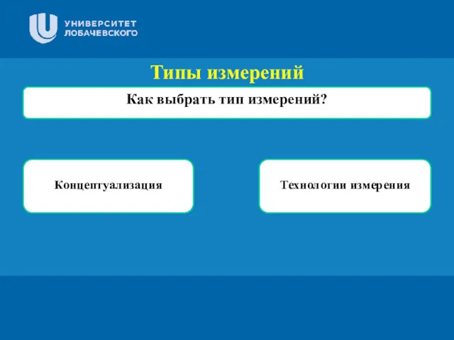 Заголовок Подзаголовок презентации Цифровая 3D-медицина Результаты в области компьютерной графики