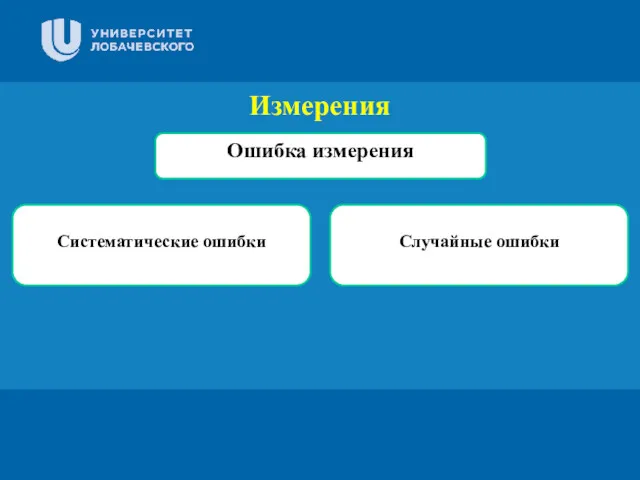 Заголовок Подзаголовок презентации Цифровая 3D-медицина Результаты в области компьютерной графики