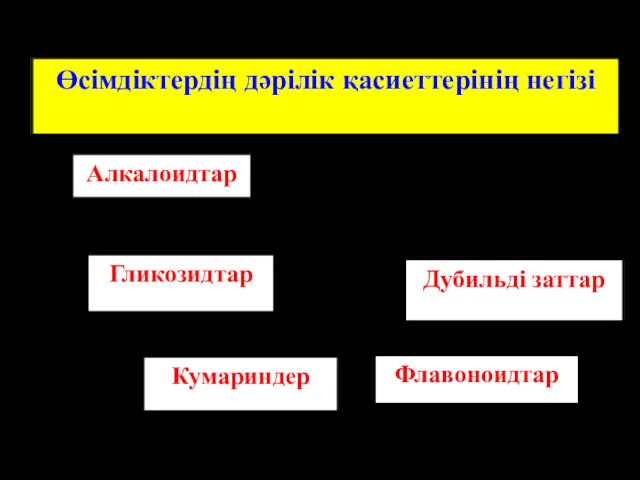 Өсімдіктердің дәрілік қасиеттерінің негізі Алкалоидтар Гликозидтар Кумариндер Флавоноидтар Дубильді заттар