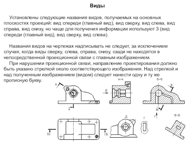 Виды Установлены следующие названия видов, получаемых на основных плоскостях проекций: