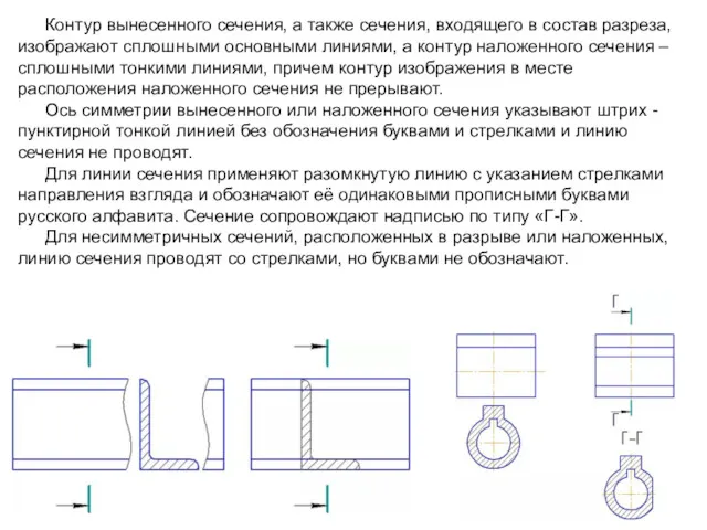 Контур вынесенного сечения, а также сечения, входящего в состав разреза,