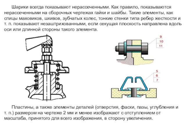 Шарики всегда показывают нерассеченными. Как правило, показываются нерассеченными на сборочных