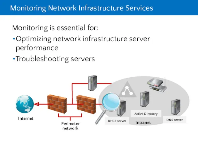 Monitoring Network Infrastructure Services Monitoring is essential for: Optimizing network infrastructure server performance Troubleshooting servers