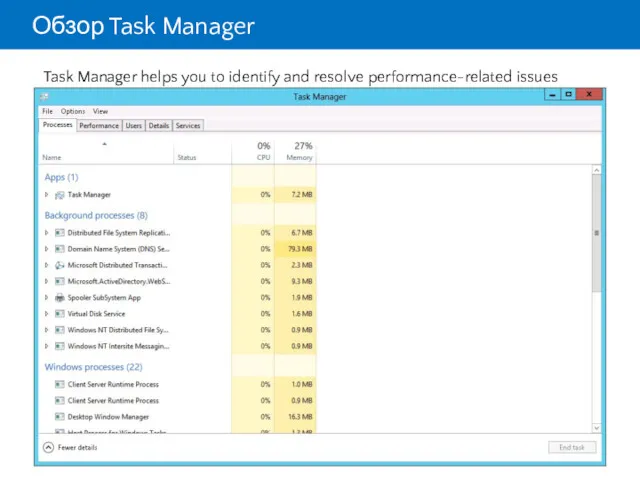Обзор Task Manager Task Manager helps you to identify and resolve performance-related issues