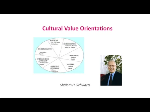 Cultural Value Orientations Shalom H. Schwartz