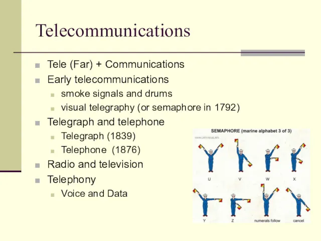 Telecommunications Tele (Far) + Communications Early telecommunications smoke signals and