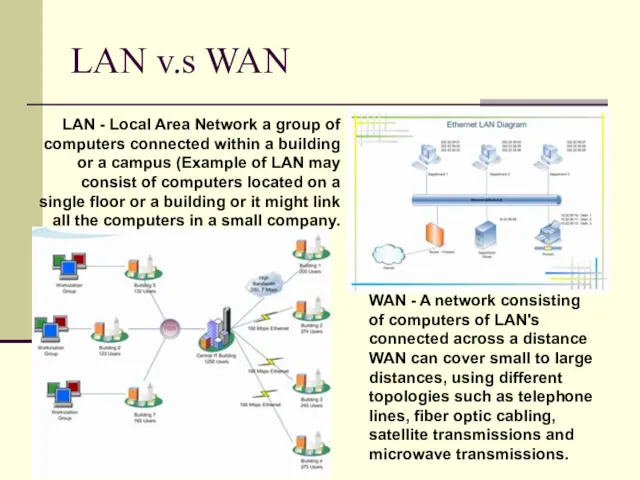 LAN v.s WAN LAN - Local Area Network a group