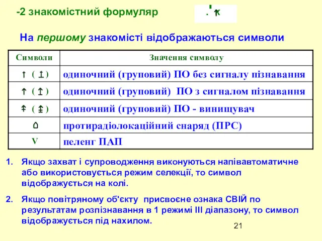 Якщо захват i супроводження виконуються напівавтоматичне або використовується режим селекції,