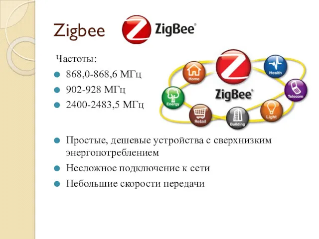 Zigbee Частоты: 868,0-868,6 МГц 902-928 МГц 2400-2483,5 МГц Простые, дешевые устройства с сверхнизким