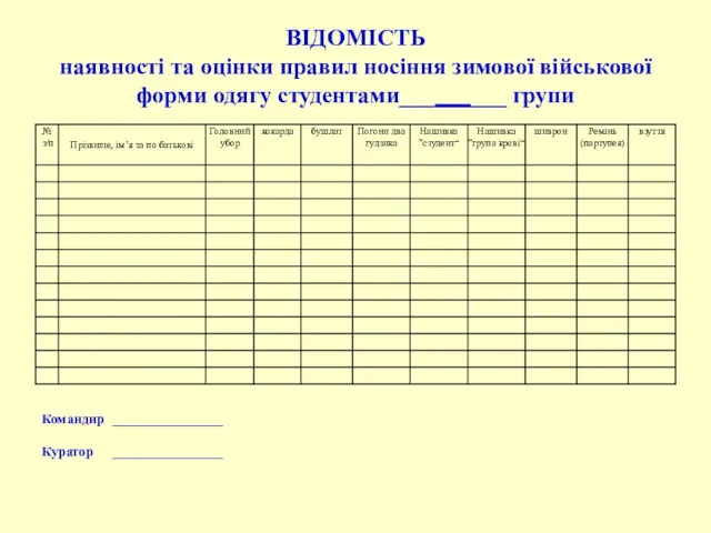 ВІДОМІСТЬ наявності та оцінки правил носіння зимової військової форми одягу студентами_________ групи Командир ________________ Куратор ________________