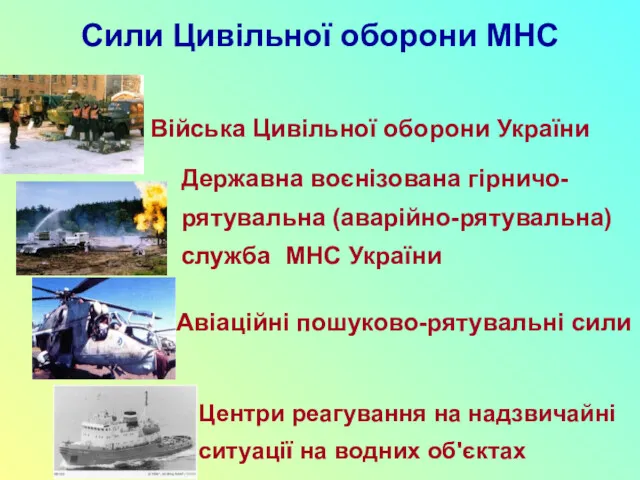 Сили Цивільної оборони МНС Авіаційні пошуково-рятувальні сили Державна воєнізована гірничо-рятувальна (аварійно-рятувальна) служба МНС України