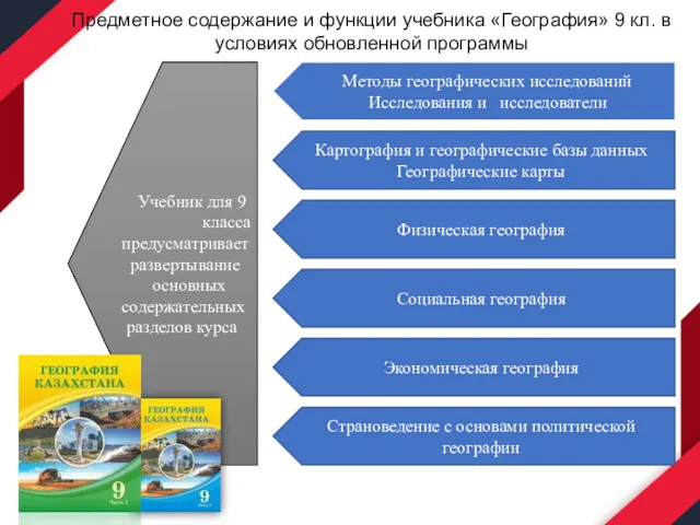 Учебник для 9 класса предусматривает развертывание основных содержательных разделов курса