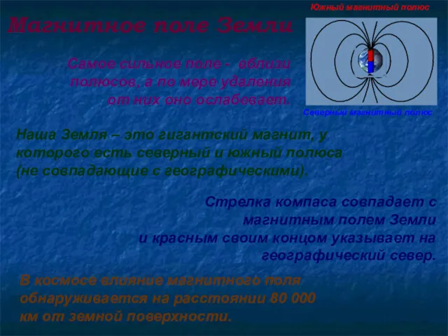 Магнитное поле Земли В космосе влияние магнитного поля обнаруживается на расстоянии 80 000