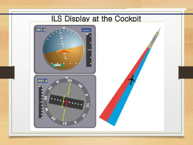 ILS Display at the Cockpit