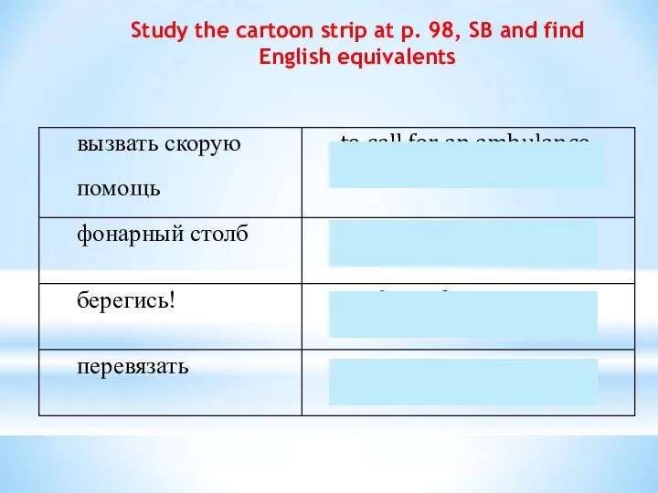 Study the cartoon strip at p. 98, SB and find English equivalents