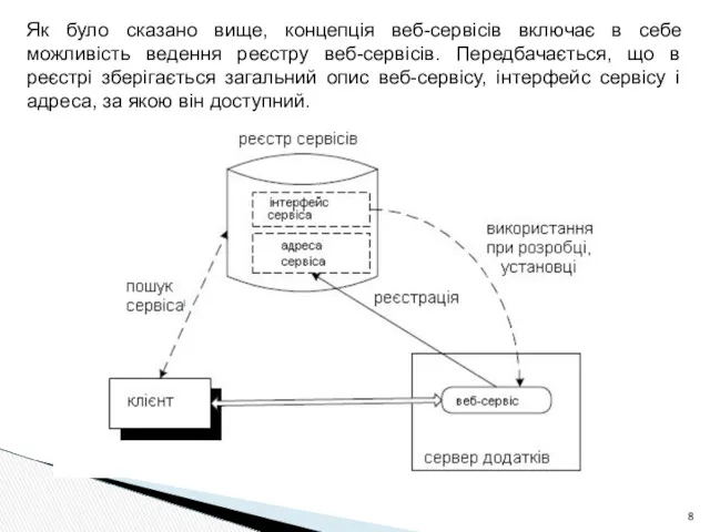 Як було сказано вище, концепція веб-сервісів включає в себе можливість