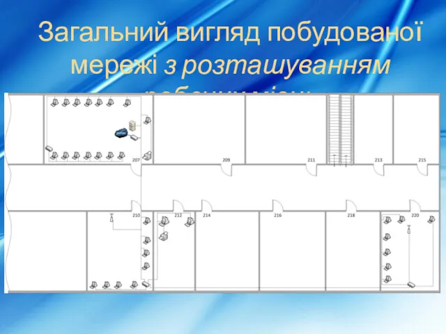 Загальний вигляд побудованої мережі з розташуванням робочих місць