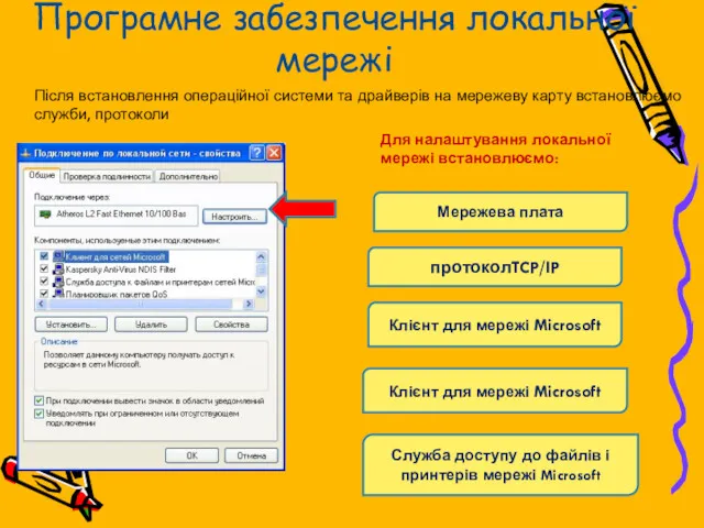 Програмне забезпечення локальної мережі Після встановлення операційної системи та драйверів