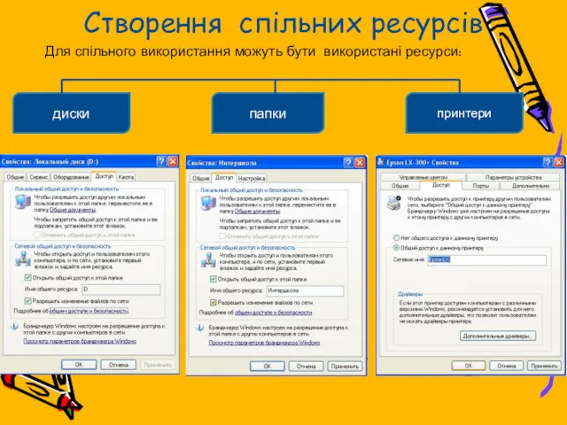 Створення спільних ресурсів Для спільного використання можуть бути використані ресурси: