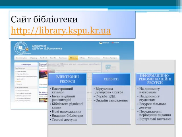Сайт бібліотеки http://library.kspu.kr.ua