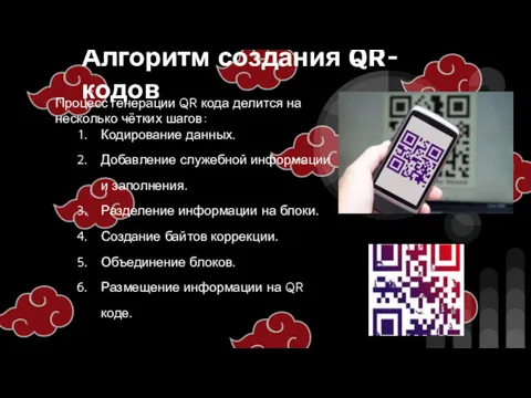 Алгоритм создания QR-кодов Процесс генерации QR кода делится на несколько