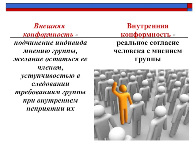 Внешняя конформность -подчинение индивида мнению группы, желание остаться ее членом,