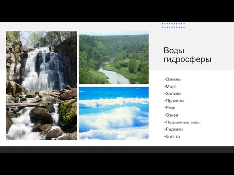 Воды гидросферы Океаны Моря Заливы Проливы Реки Озера Подземные воды Ледники болота