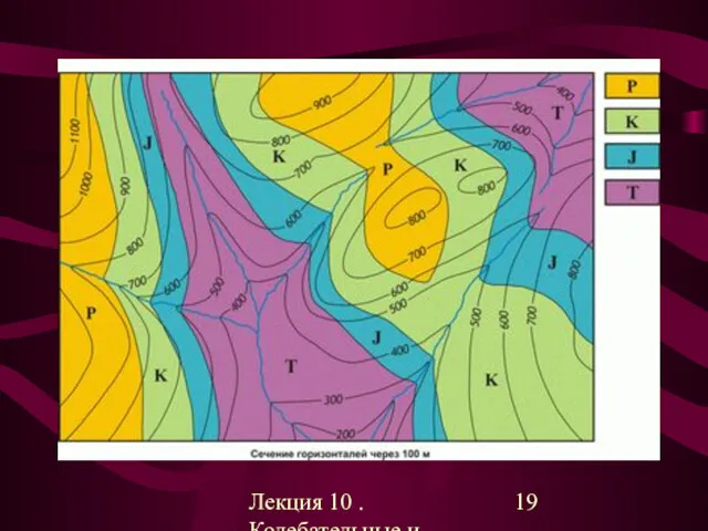 Лекция 10 . Колебательные и складчатые геотектонические движения