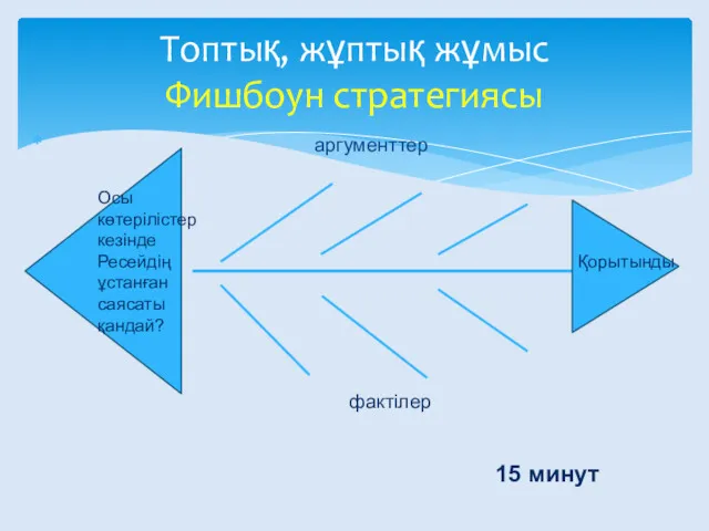 аргументтер Топтық, жұптық жұмыс Фишбоун стратегиясы Осы көтерілістер кезінде Ресейдің