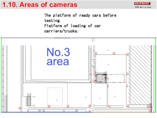 1.10. Areas of cameras The platform of ready cars before