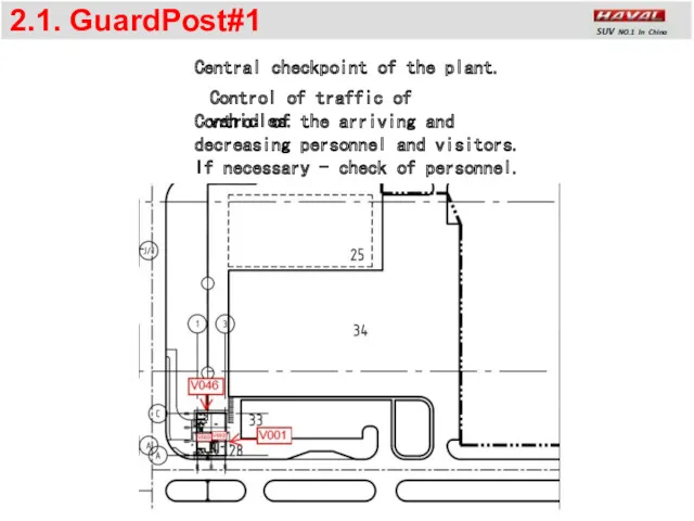 2.1. GuardPost#1 Central checkpoint of the plant. Control of traffic