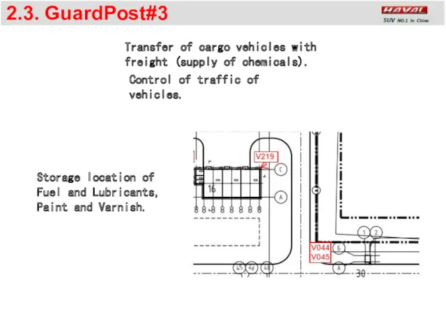 2.3. GuardPost#3 Storage location of Fuel and Lubricants, Paint and