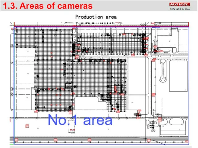 1.3. Areas of cameras Production area