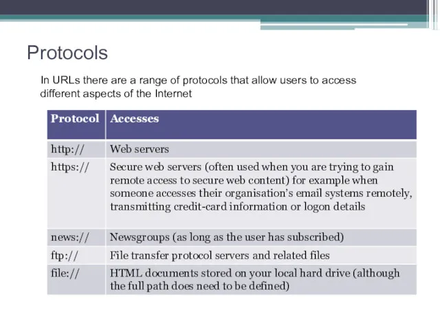 Protocols In URLs there are a range of protocols that allow users to
