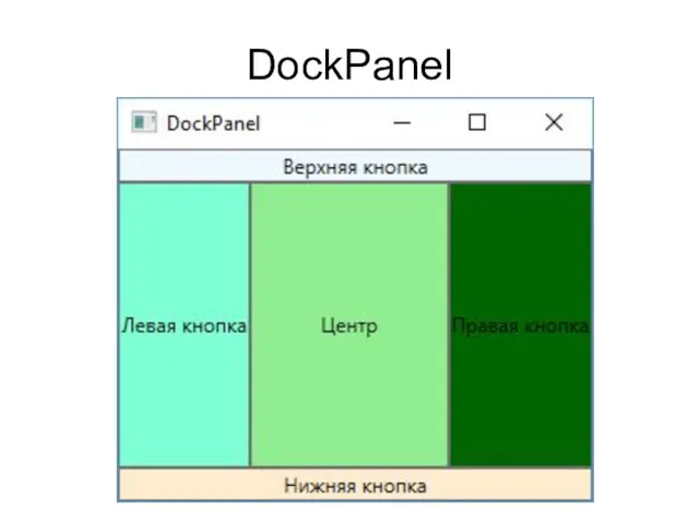 DockPanel