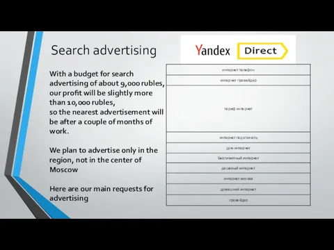 Search advertising With a budget for search advertising of about