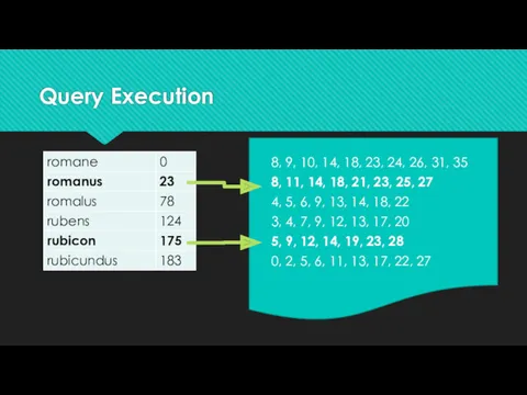 Query Execution